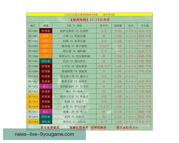 所有足球比分直播500权威平台实时赛果数据全面解析与赛事前瞻